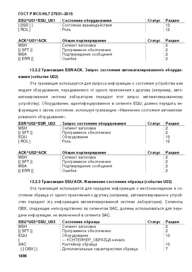 ГОСТ Р ИСО/HL 7 27931-2015, страница 1903